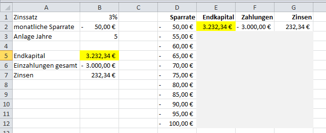 Excel Datentabelle 