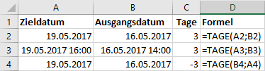Funktion TAGE in Excel 